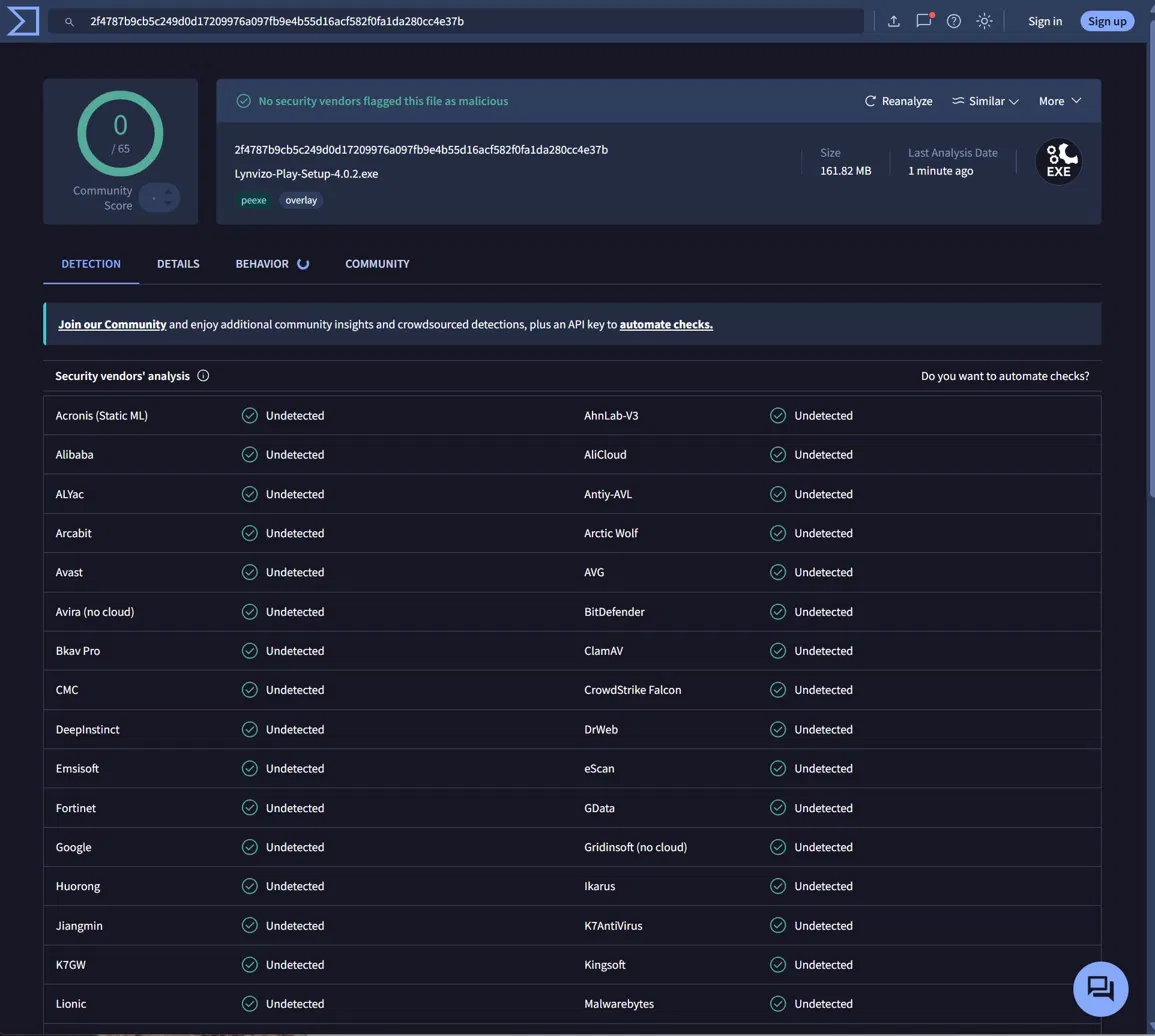 VirusTotal scan result showing 0 of 65 antivirus engines detect Lynvizo Play as malicious